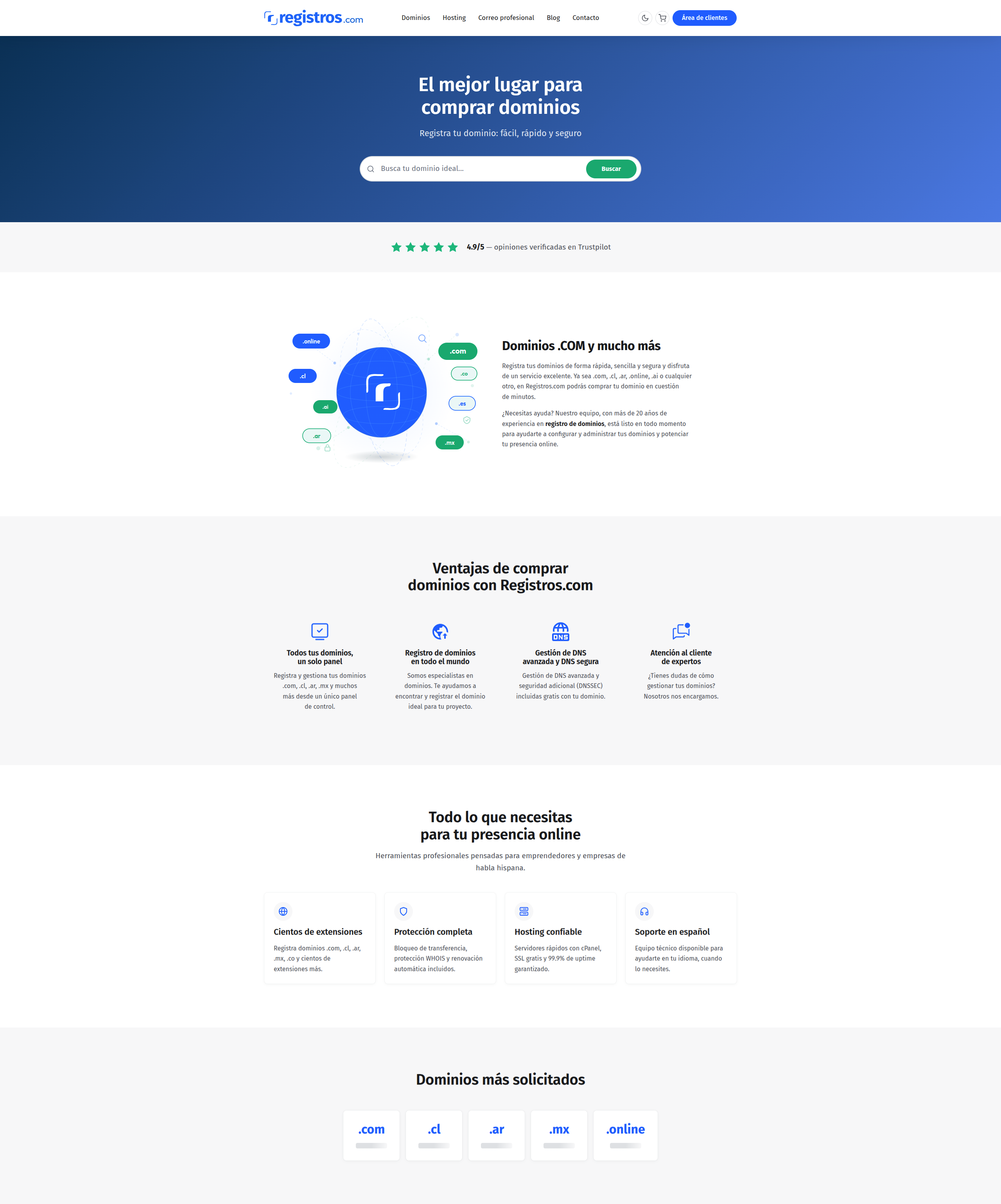 Registros.com
